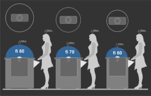 kiosk sferyczny DELTA VISION